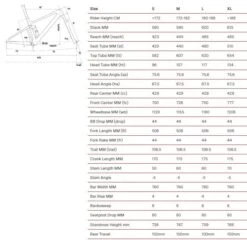 BMC Fourstroke 01 THREE 2022 -Cannondale Store 0DNL6DpmdDFmYdnSCpsDZMHAg