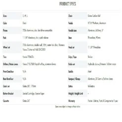 Urban/City Bike, Head UR Fast 700c 7 Speed -Cannondale Store G9wul4suy6sP4WoRNwxuMoqqI