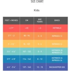 Specialized Hotwalk 12" Kid's Push Bike 9 Specialized Hotwalk 12" Kid's Push Bike -Cannondale Store qfoRHR3Z 4PwOKUnucllszuVM