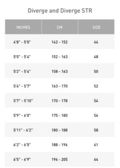 Specialized Diverge STR Expert 12 Speed SRAM Rival ETap 2023 17 Specialized Diverge STR Expert 12 Speed SRAM Rival ETap 2023 -Cannondale Store vtAlueZWE4d2AlIbGs1KXoOKs